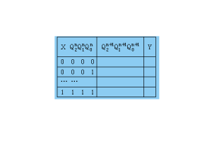Peräkkäinen logiikka: periaatteet, laitteet, haasteet ja tarkastusmenetelmät