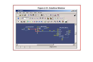 VHDL: Kattava opas laitteistokuvauskieliin