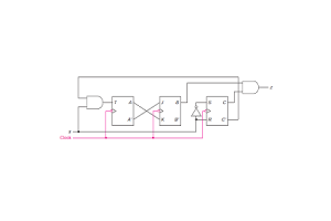 Jäljitys: Ajoitustoimittaja ja piirin arvioija