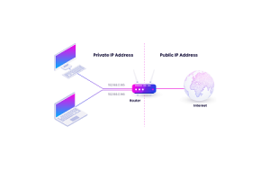 Kattava opas Internet -protokollaan (IP): rakenne, innovaatiot ja palvelut