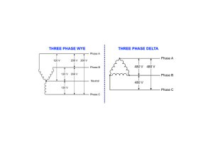 480 V: n kolmivaiheinen sähköjärjestelmät: Johdotuskokoonpanot, edut ja sovellukset