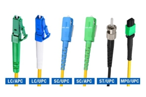 Kuituliitintyypit: SC vs LC vs FC vs MTP vs MPO