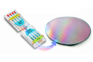 Silicon Photonics selitetty: miten se toimii, komponentit, integrointi ja sovellukset