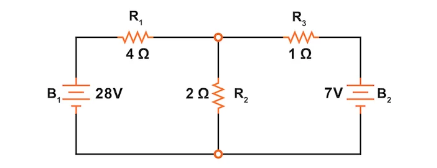 Circuit schematic for explaining the mesh current method