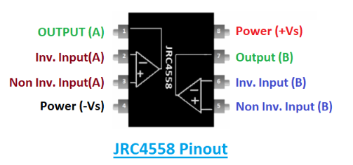 JRC4558 Pinout Diagram