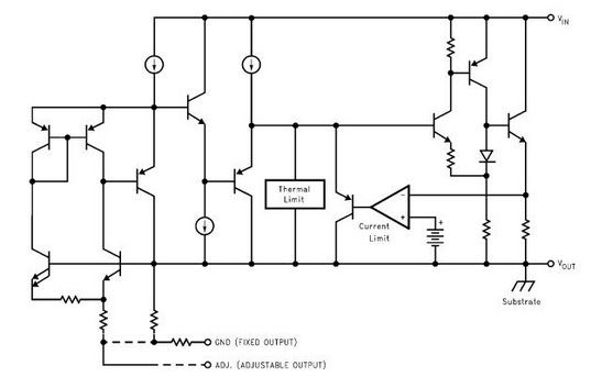 LM1117 Block Diagram