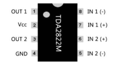 TDA2822M Pinout
