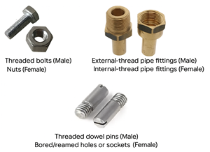 Mechanical Connectors