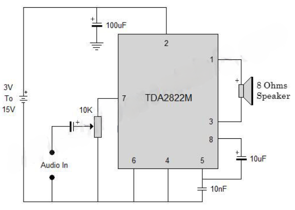 TDA2822M Circuit Diagram