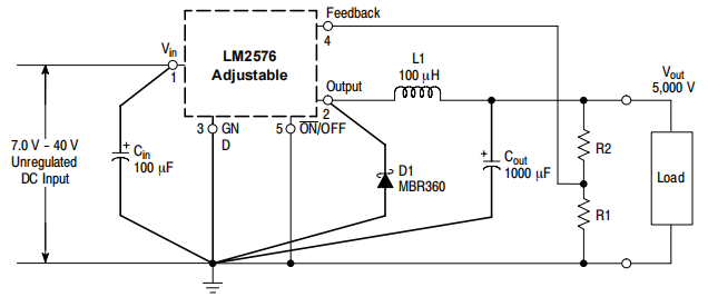 Adjustable Output Voltage Versions