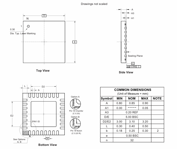 ATmega328P QFN Package