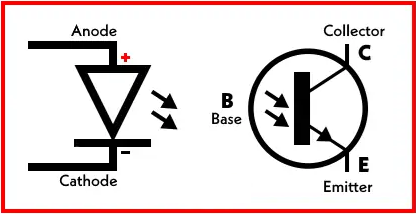 Optocoupler Symbol and Pin Configuration