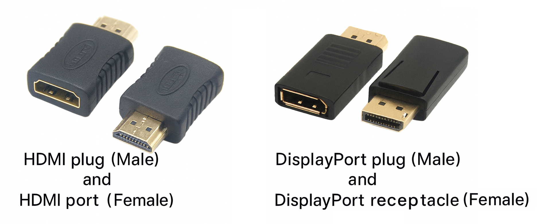  Data Connectors