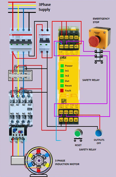 Figure 3. Safety Relay Wiring Diagram