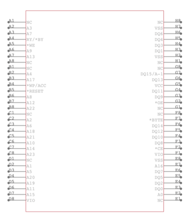 S29GL256N11FFI020 Symbol