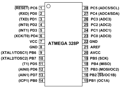 Atmega328 pin diagram