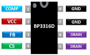 BP3316D LED Driver IC Pinout