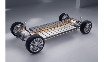 EU: sta voi tulla voimakkaasti riippuvainen China: n litium-ioni-/polttokennoista